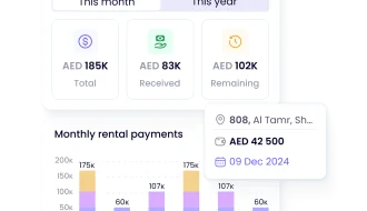 Why Digital Lease Signing Is Gaining Popularity These Days