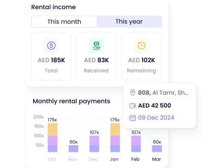 Why Digital Lease Signing Is Gaining Popularity These Days
