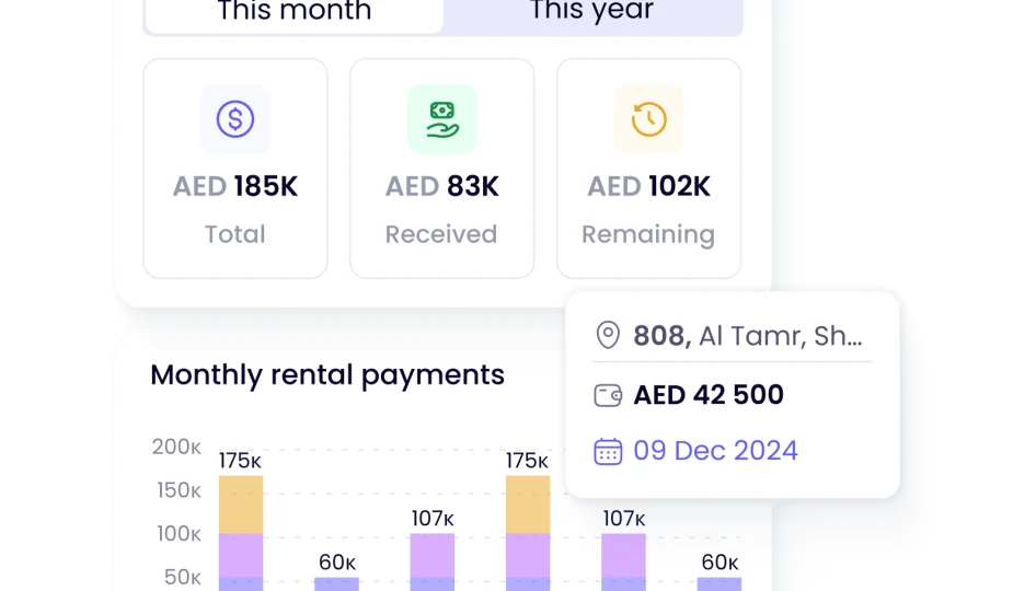 Why Digital Lease Signing Is Gaining Popularity These Days