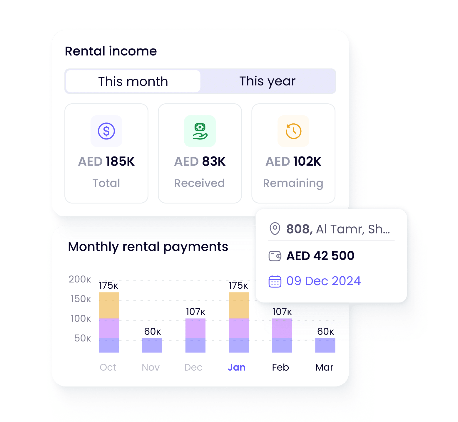 Why Digital Lease Signing Is Gaining Popularity These Days